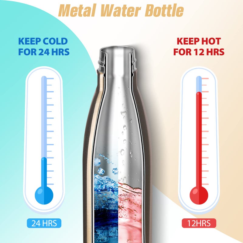 Sfee Insulated Water Bottle, 17 oz Stainless Steel Water Bottles, Double Wall Vacuum Reusable Water Bottles Leak Proof BPA-FREE Sports Bottle Cup Keep Hot&Cold for Running Gym Workout Cycling Kids - Image 4